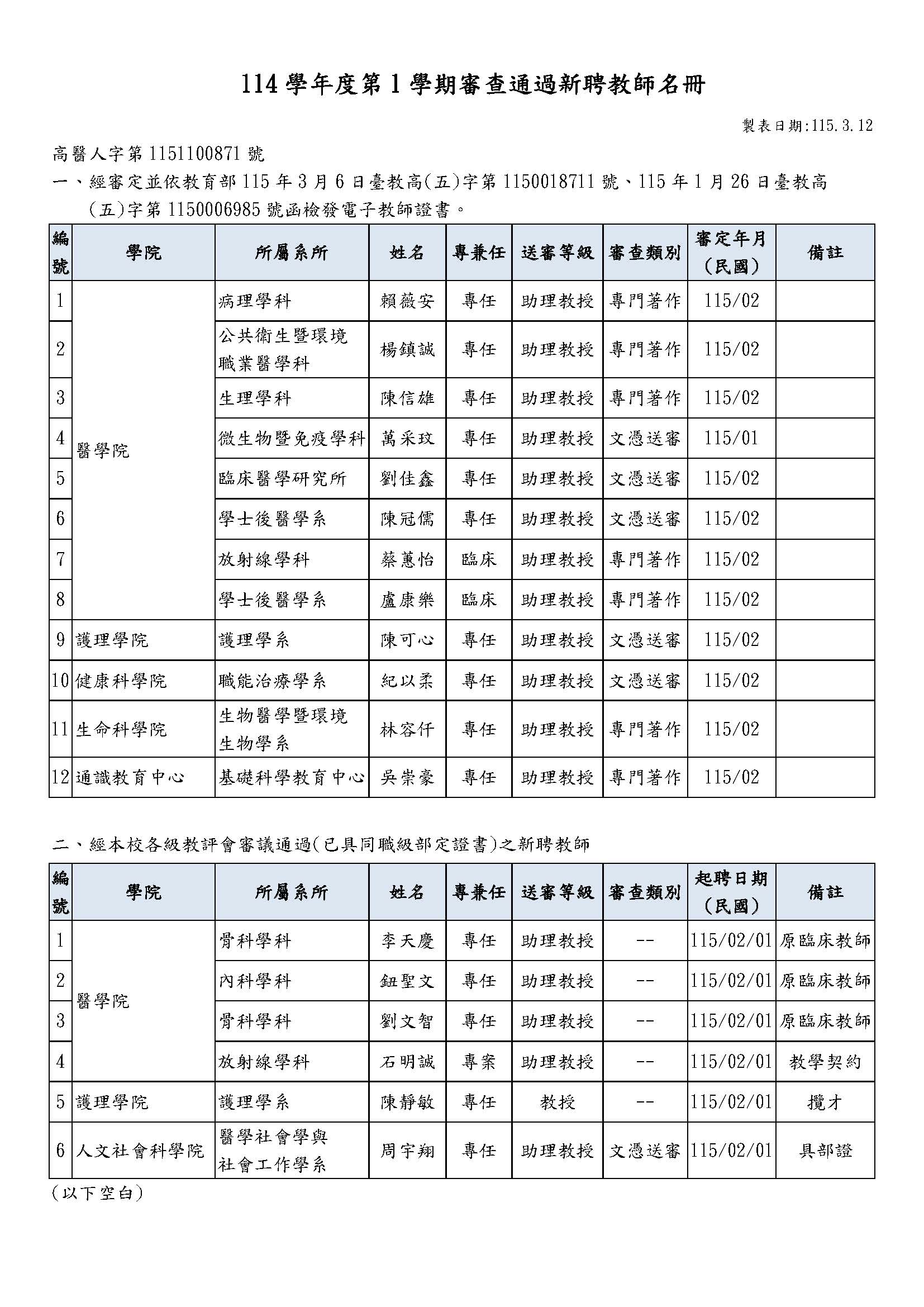 114學年度第1學期審查通過新聘教師名冊.jpg