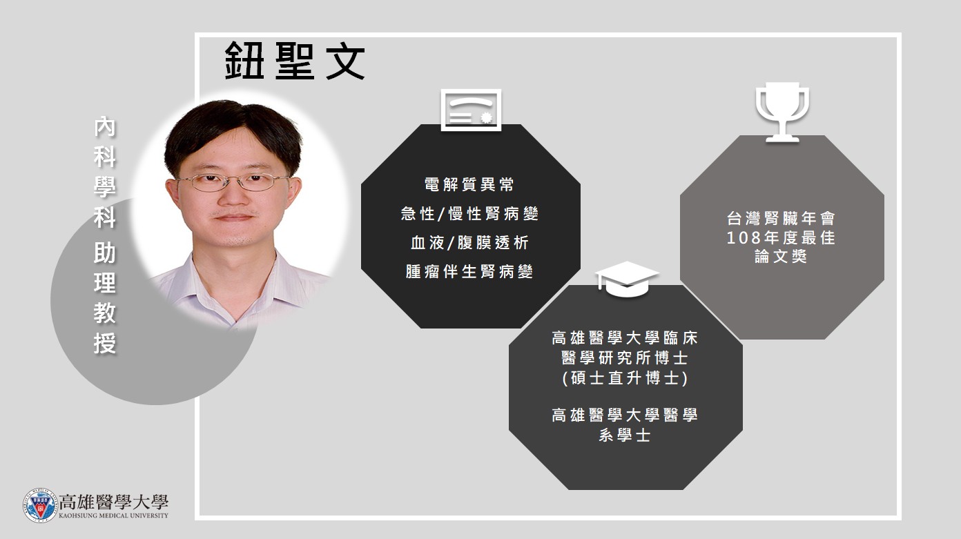 內科學科 鈕聖文