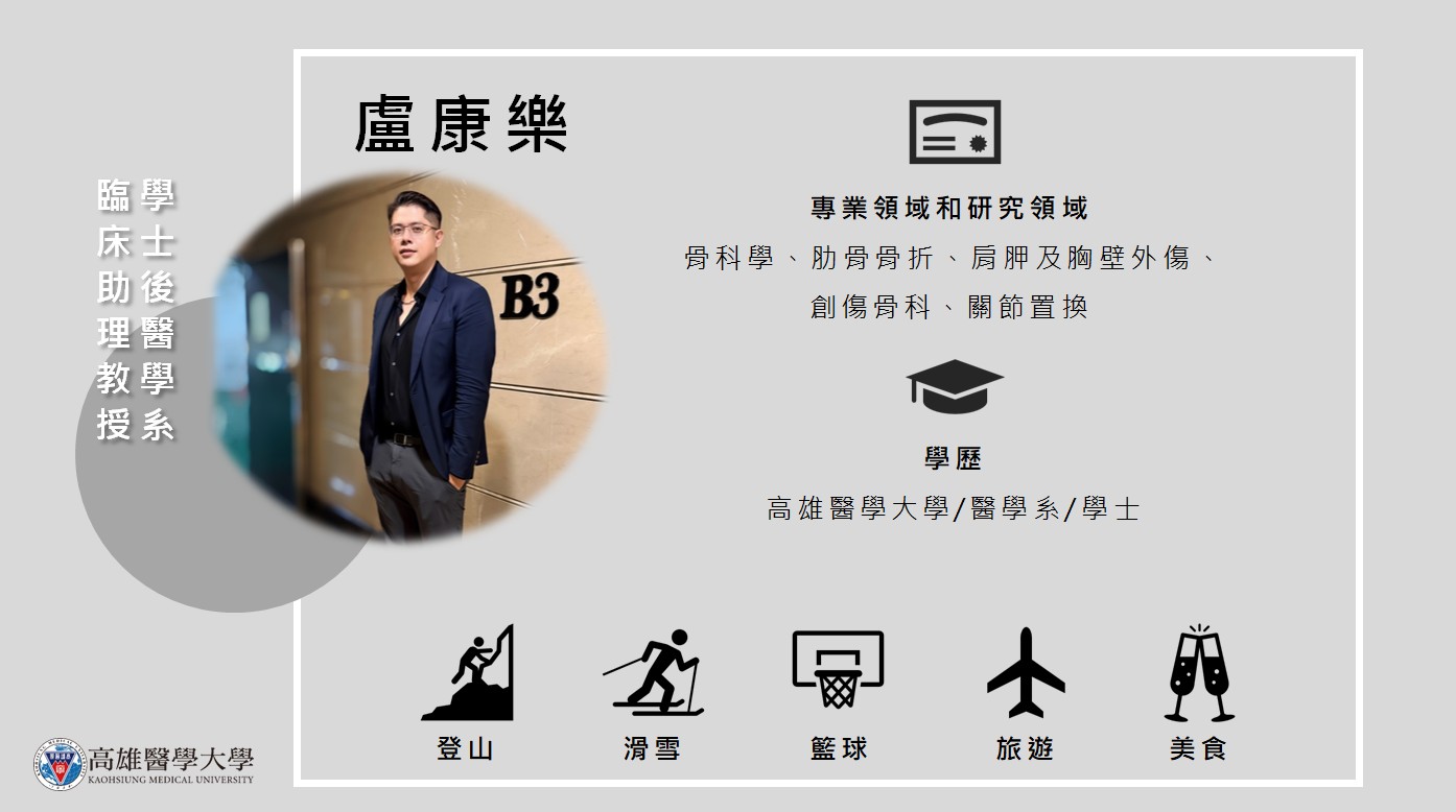 骨科學科 盧康樂