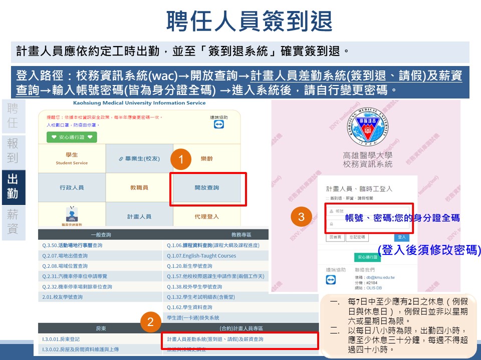 聘任人員簽到退
