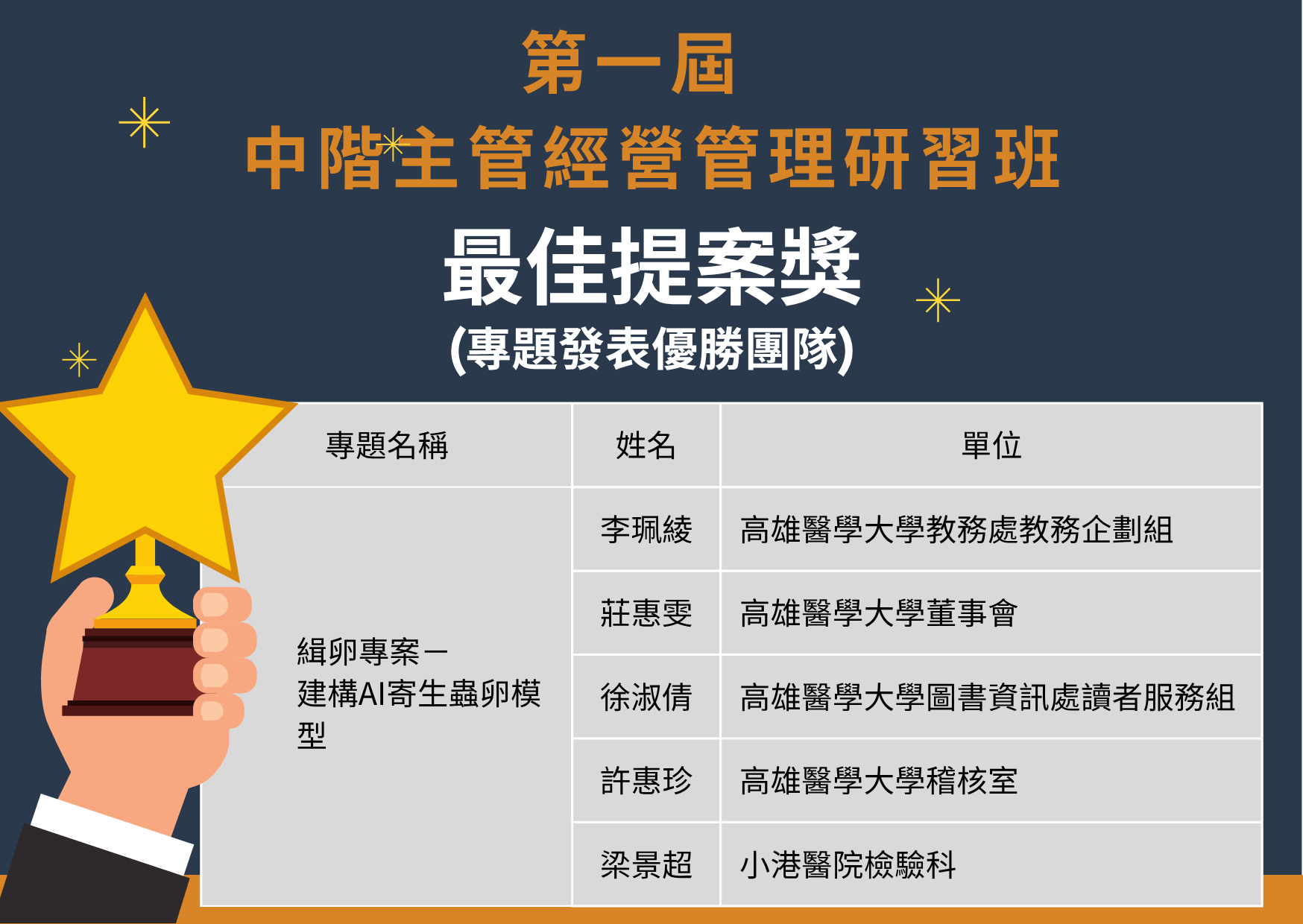 榮譽榜01